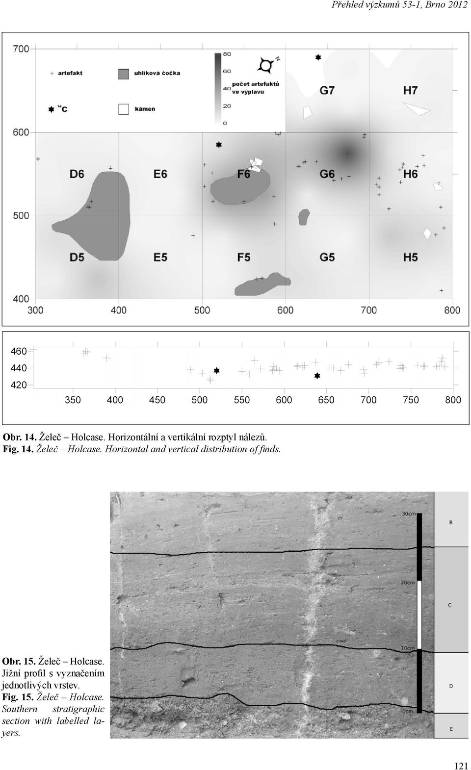 Horizontal and vertical distribution of fi nds. Obr. 15. Želeč Holcase.