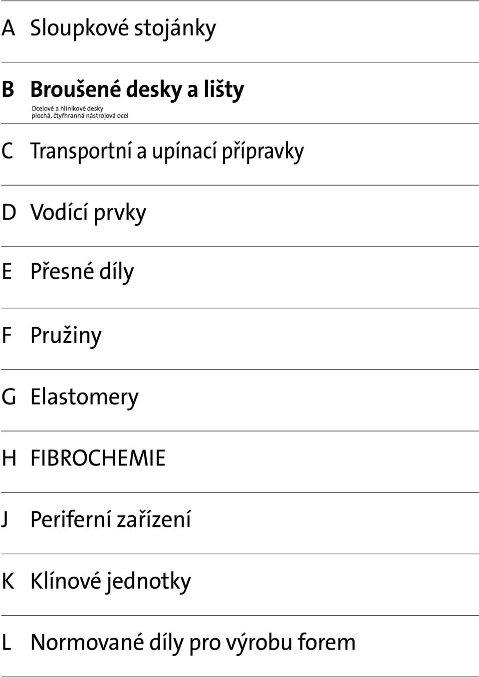 D Vodící prvky E Přesné díly F Pružiny G Elastomery H FIBROCHEMIE J