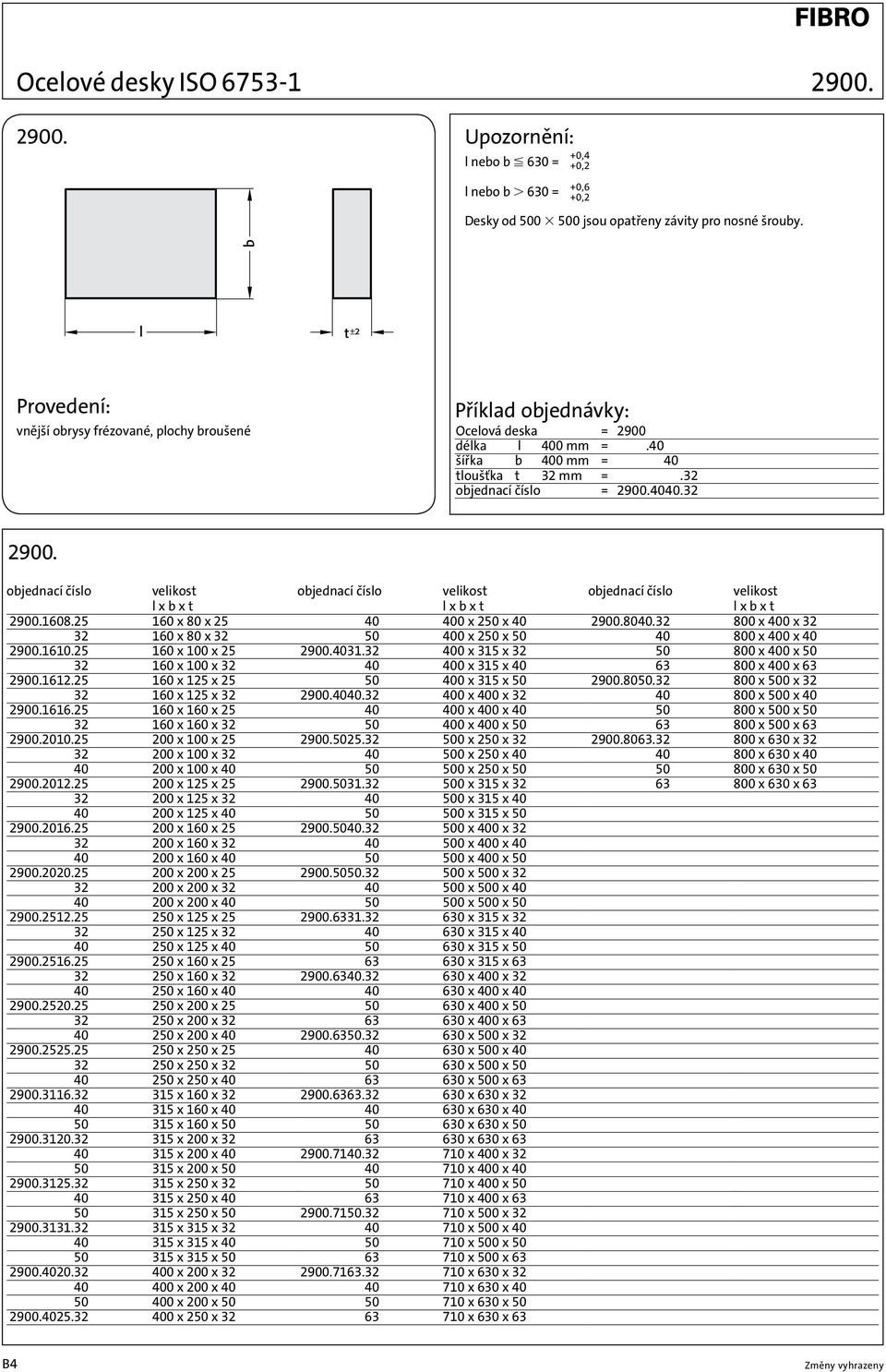 ojednací číslo velikost l x x t 2900.1608.25 160 x 80 x 25 32 160 x 80 x 32 2900.1610.25 160 x 100 x 25 32 160 x 100 x 32 2900.1612.25 160 x 125 x 25 32 160 x 125 x 32 2900.1616.