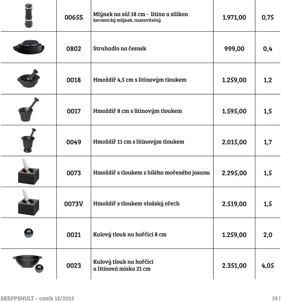 259,00 1,2 0017 Hmoždíř 8 cm s litinovým tloukem 1.595,00 1,5 0049 Hmoždíř 11 cm s litinovým tloukem 2.