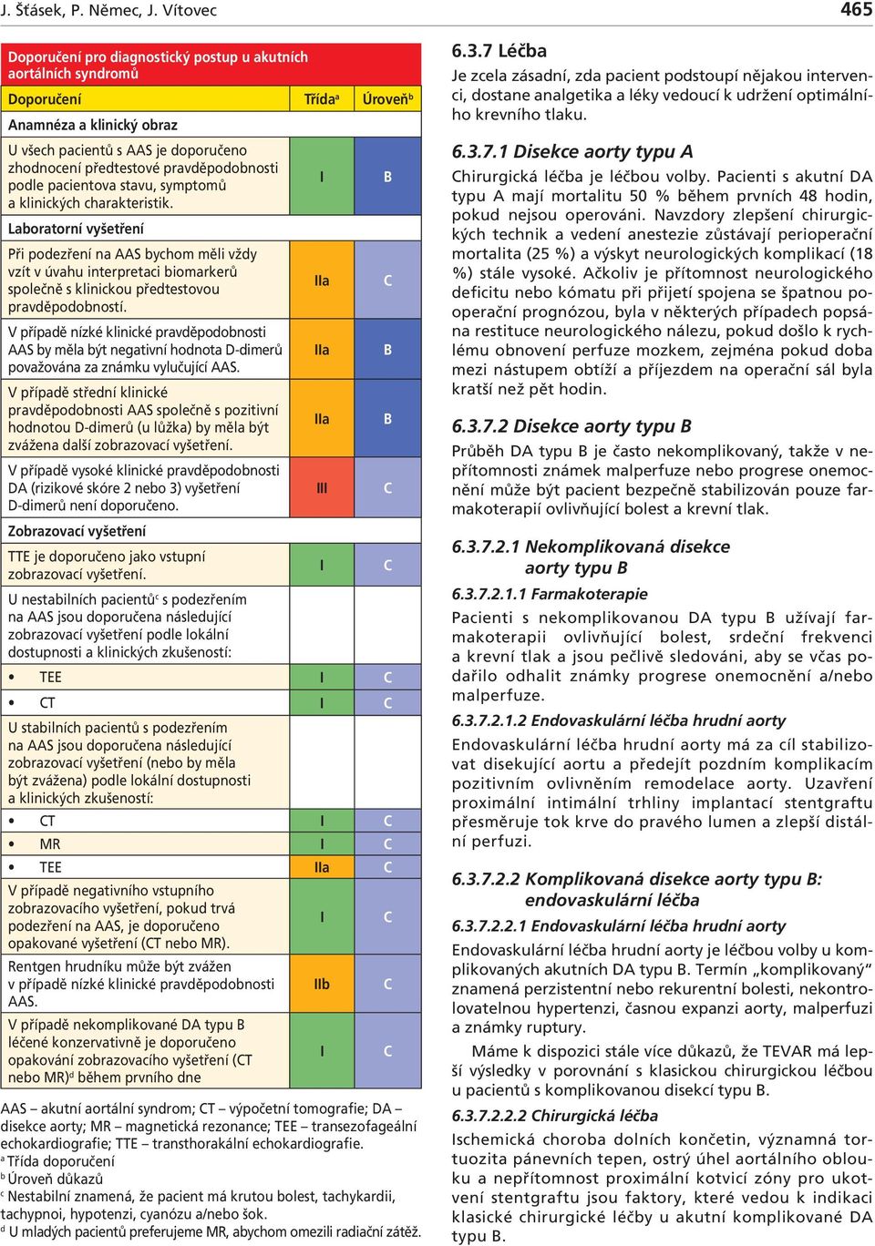 pcientov stvu, symptomů klinických chrkteristik. Lortorní vyšetření Při podezření n AAS ychom měli vždy vzít v úvhu interpretci iomrkerů společně s klinickou předtestovou prvděpodoností.