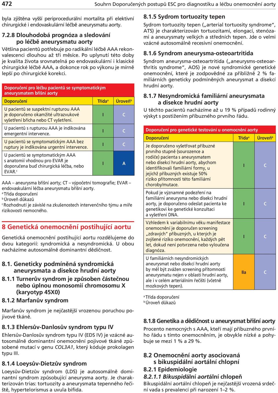 Doporučení pro léču pcientů se symptomtickým neurysmtem řišní orty Doporučení Tříd Úroveň U pcientů se suspektní rupturou AAA je doporučeno okmžité ultrzvukové vyšetření řich neo T vyšetření.