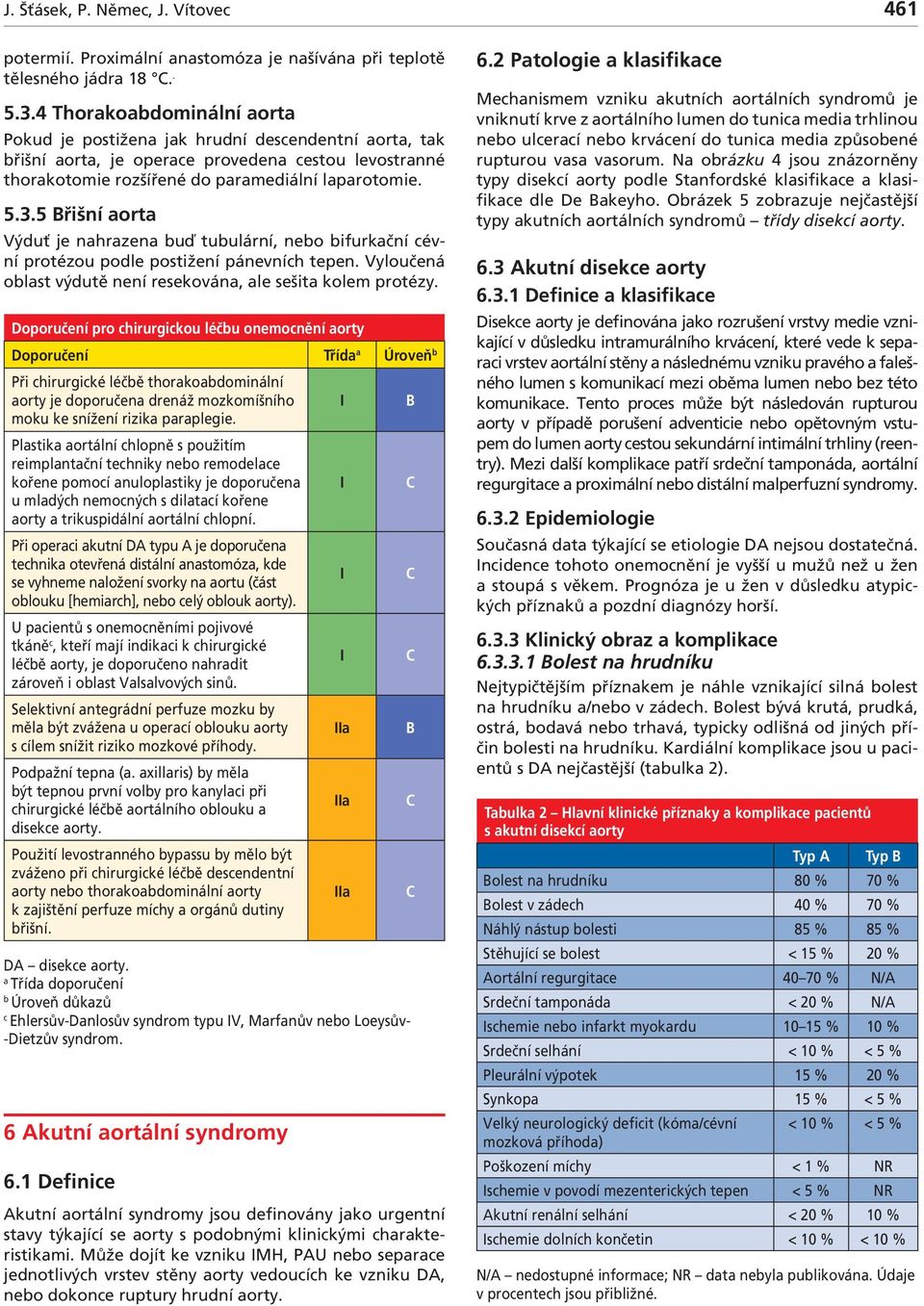 5 řišní ort Výduť je nhrzen uď tuulární, neo ifurkční cévní protézou podle postižení pánevních tepen. Vyloučená olst výdutě není resekován, le sešit kolem protézy.