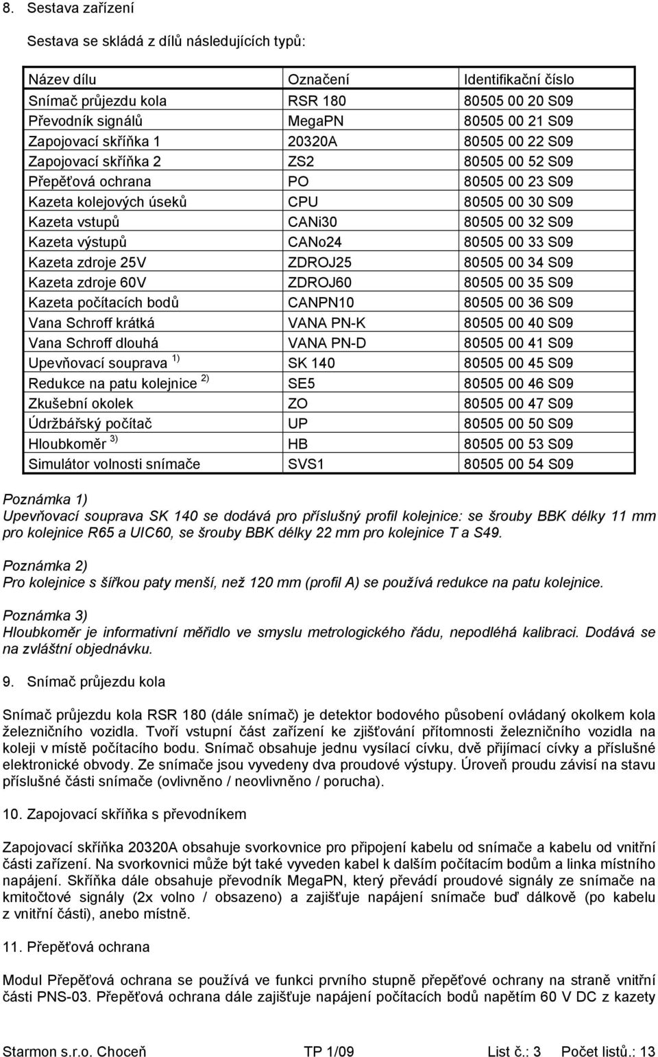 S09 Kazeta výstupů CANo24 80505 00 33 S09 Kazeta zdroje 25V ZDROJ25 80505 00 34 S09 Kazeta zdroje 60V ZDROJ60 80505 00 35 S09 Kazeta počítacích bodů CANPN10 80505 00 36 S09 Vana Schroff krátká VANA