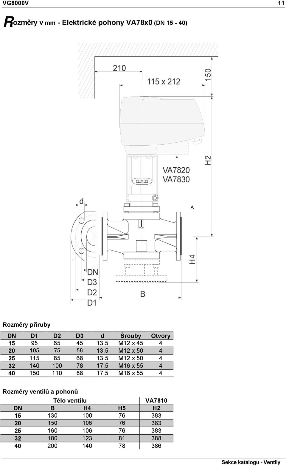 5 M12 x 50 4 32 140 100 78 17.5 M16 x 55 4 40 150 110 88 17.