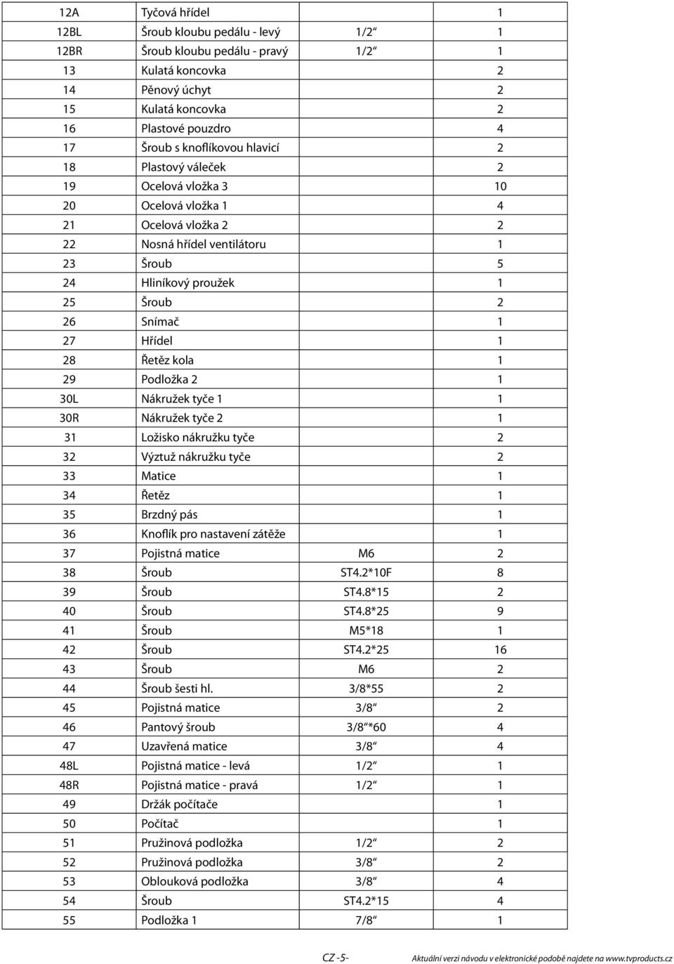 27 Hřídel 1 28 Řetěz kola 1 29 Podložka 2 1 30L Nákružek tyče 1 1 30R Nákružek tyče 2 1 31 Ložisko nákružku tyče 2 32 Výztuž nákružku tyče 2 33 Matice 1 34 Řetěz 1 35 Brzdný pás 1 36 Knoflík pro