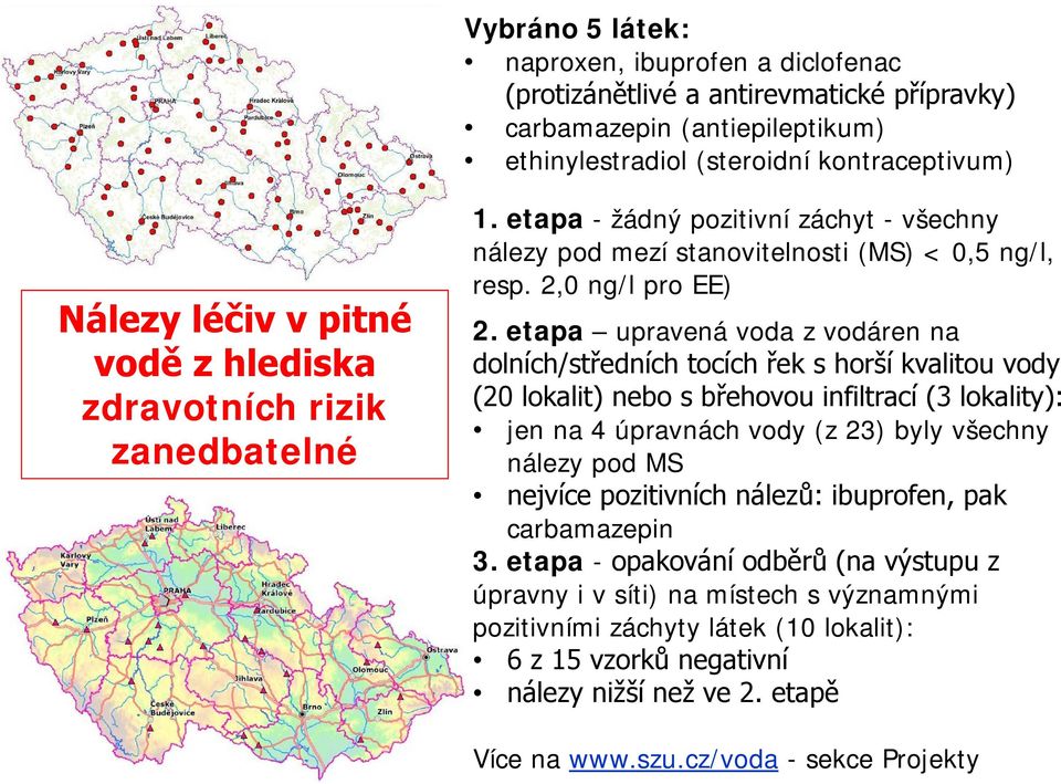 etapa upravená voda z vodáren na dolních/středních tocích řek s horší kvalitou vody (20 lokalit) nebo s břehovou infiltrací (3 lokality): jen na 4 úpravnách vody (z 23) byly všechny nálezy pod MS