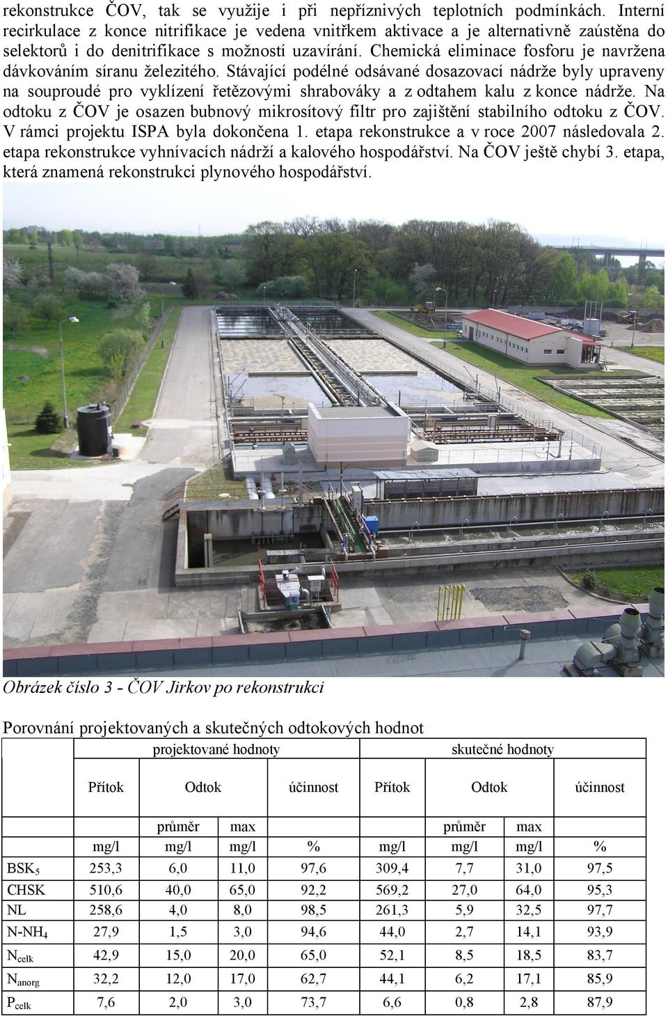 Chemická eliminace fosforu je navržena dávkováním síranu železitého.