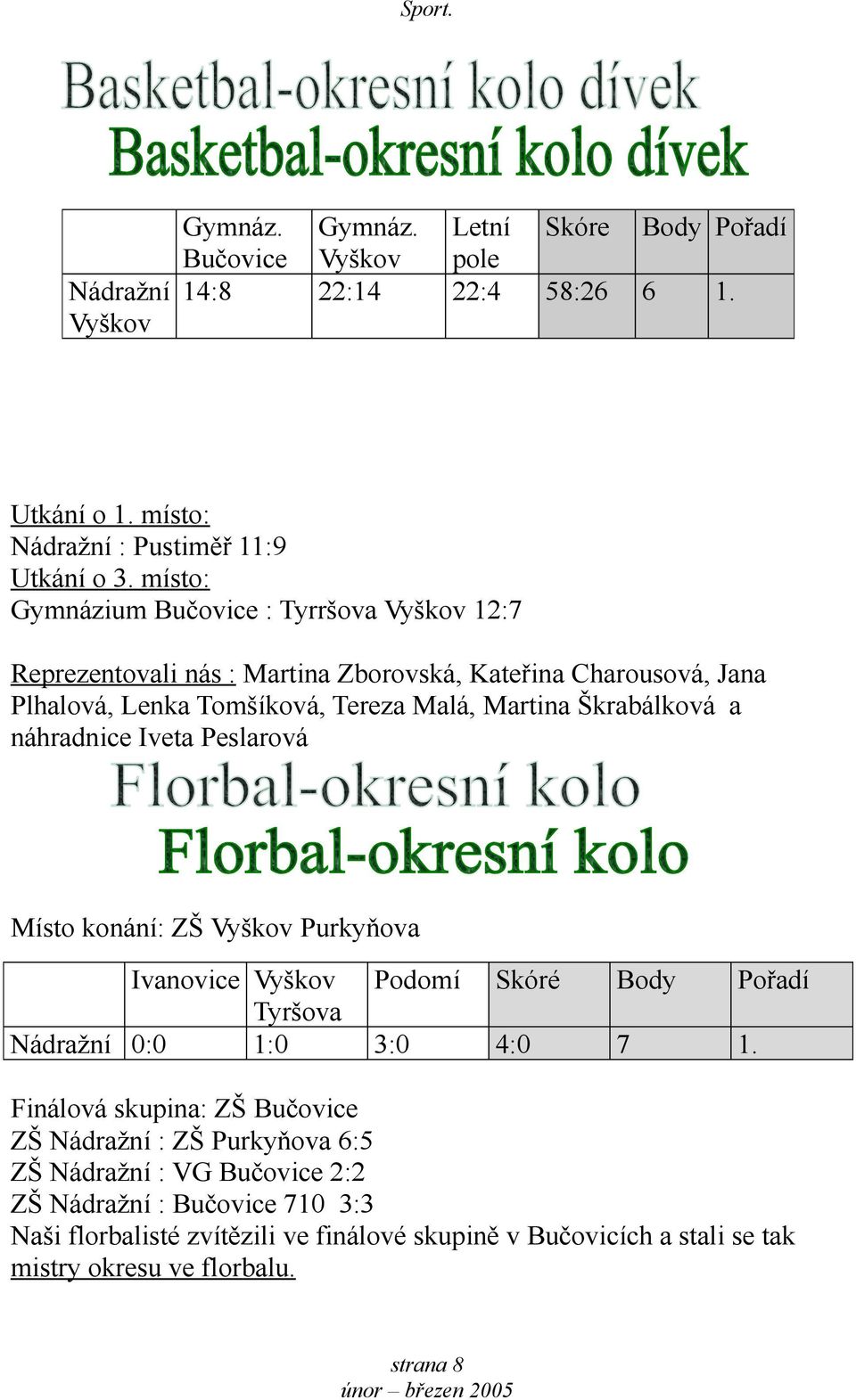 náhradnice Iveta Peslarová Místo konání: ZŠ Vyškov Purkyňova Ivanovice Vyškov Podomí Skóré Body Pořadí Tyršova Nádražní 0:0 1:0 3:0 4:0 7 1.