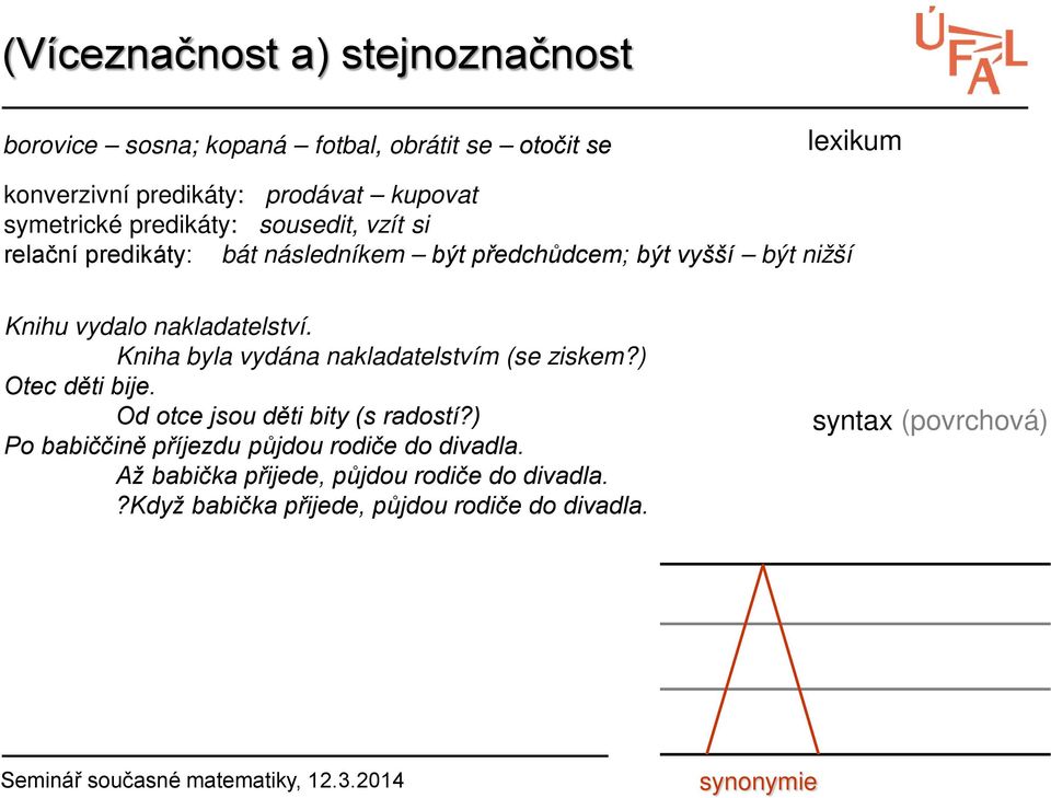 nakladatelství. Kniha byla vydána nakladatelstvím (se ziskem?) Otec děti bije. Od otce jsou děti bity (s radostí?