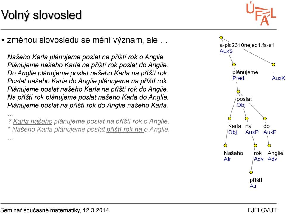 Poslat našeho Karla do Anglie plánujeme na příští rok. Plánujeme poslat našeho Karla na příští rok do Anglie.