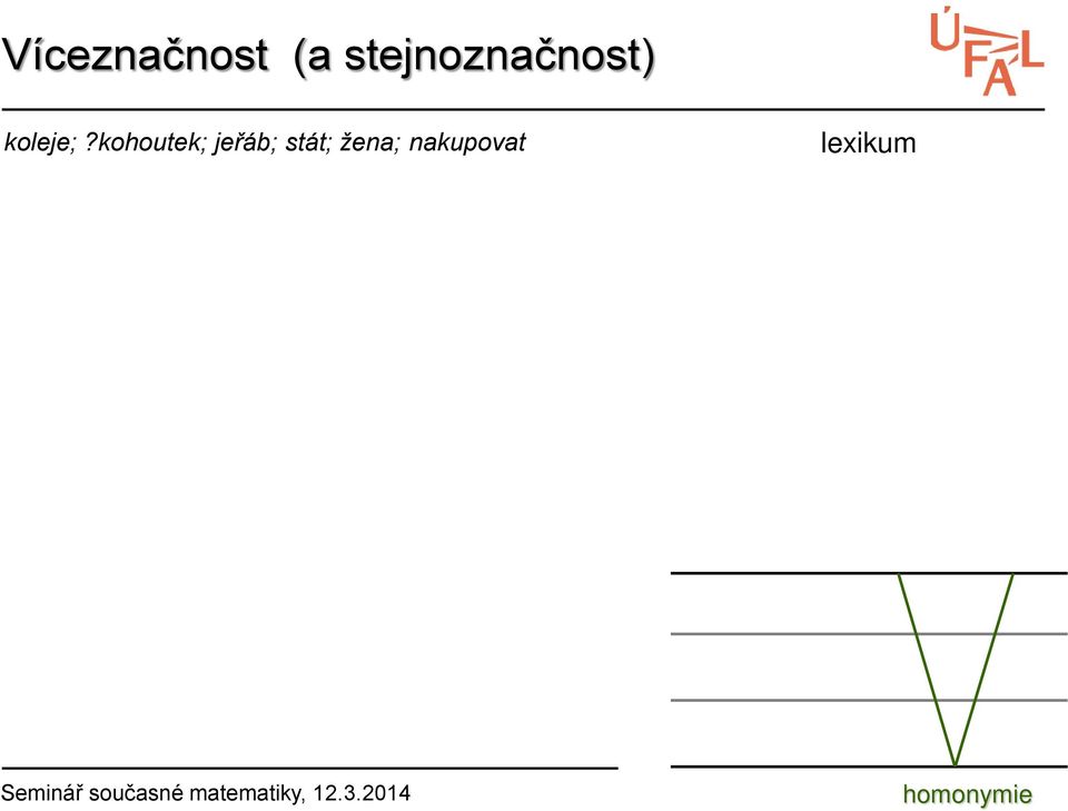 kohoutek; jeřáb; stát;