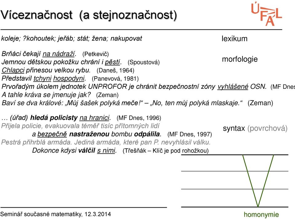 (MF Dnes A tahle kráva se jmenuje jak? (Zeman) Baví se dva králové: Můj šašek polyká meče! No, ten můj polyká mlaskaje. (Zeman) (úřad) hledá policisty na hranici.