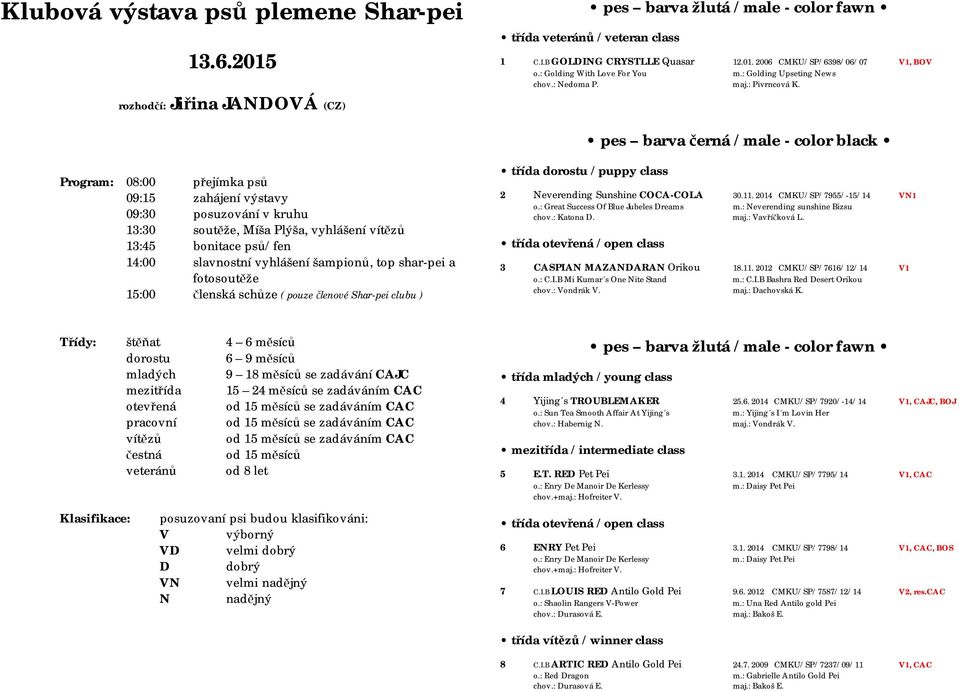 rozhodčí: Jiřina JANDOVÁ (CZ) pes barva černá / male - color black Program: 08:00 přejímka psů 09:15 zahájení výstavy 09:30 posuzování v kruhu 13:30 soutěže, Míša Plýša, vyhlášení vítězů 13:45