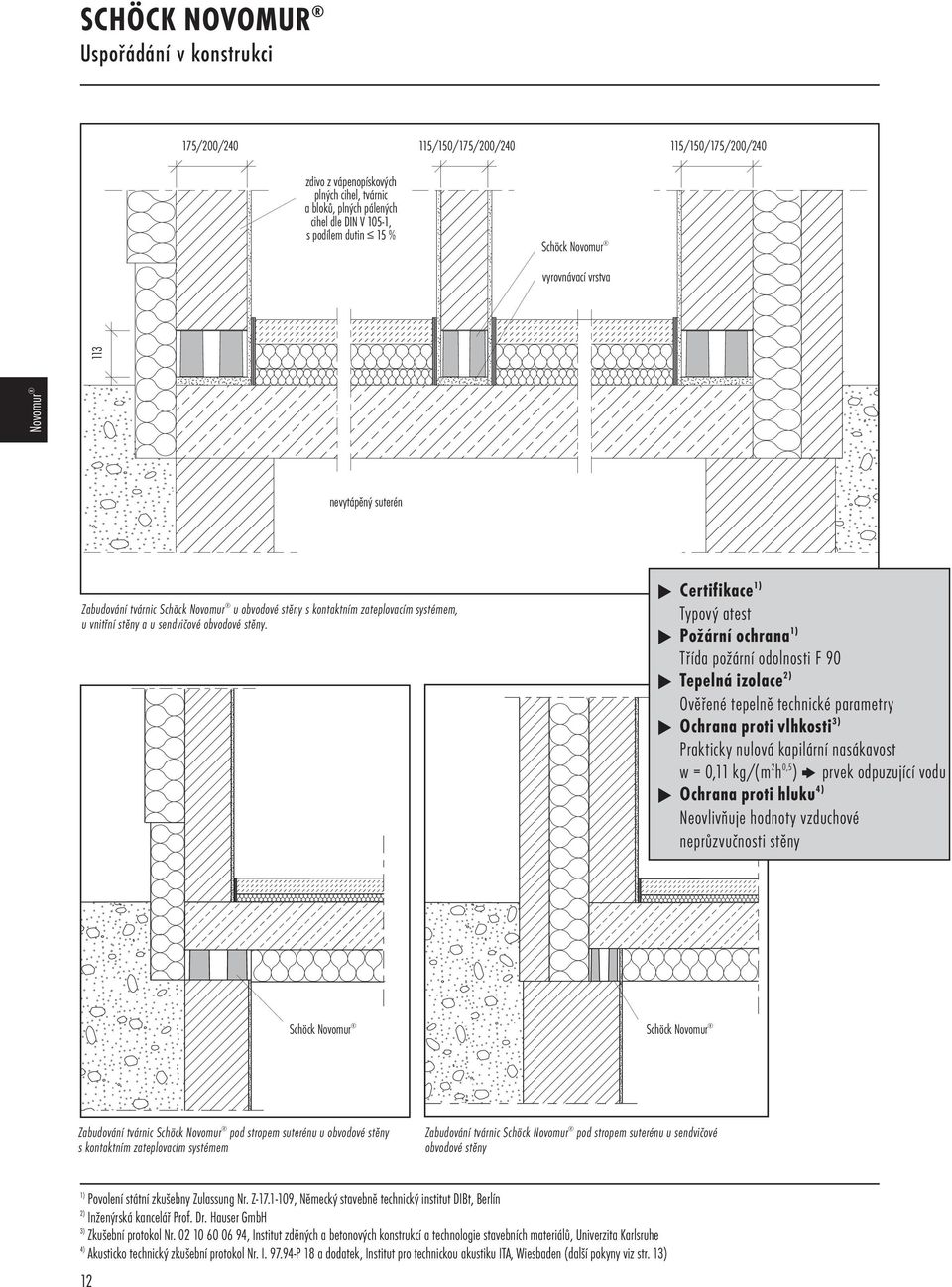 Certifikace 1) Typový atest Požární ochrana 1) Třída požární odolnosti F 90 Tepelná izolace 2) Ověřené tepelně technické parametry Ochrana proti vlhkosti 3) Prakticky nulová kapilární nasákavost w =