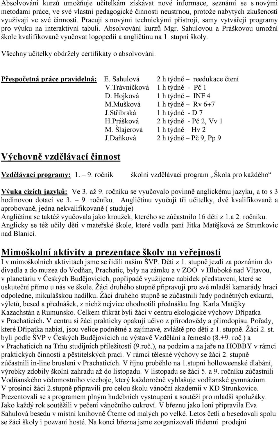 Sahulovou a Práškovou umožní škole kvalifikovaně vyučovat logopedii a angličtinu na 1. stupni školy. Všechny učitelky obdržely certifikáty o absolvování. Přespočetná práce pravidelná: E.