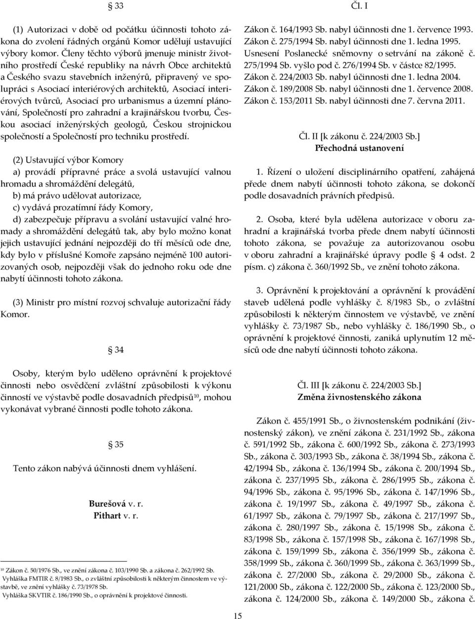 Asociací interiérových tvůrců, Asociací pro urbanismus a územní plánování, Společností pro zahradní a krajinářskou tvorbu, Českou asociací inženýrských geologů, Českou strojnickou společností a