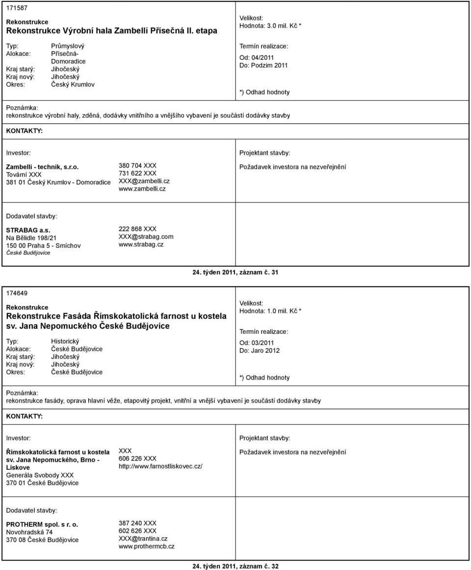 r.o. Tovární XXX 381 01 Český Krumlov - Domoradice 380 704 XXX 731 622 XXX XXX@zambelli.cz www.zambelli.cz Požadavek investora na nezveřejnění STRABAG a.s. Na Bělidle 198/21 150 00 Praha 5 - Smíchov 222 868 XXX XXX@strabag.