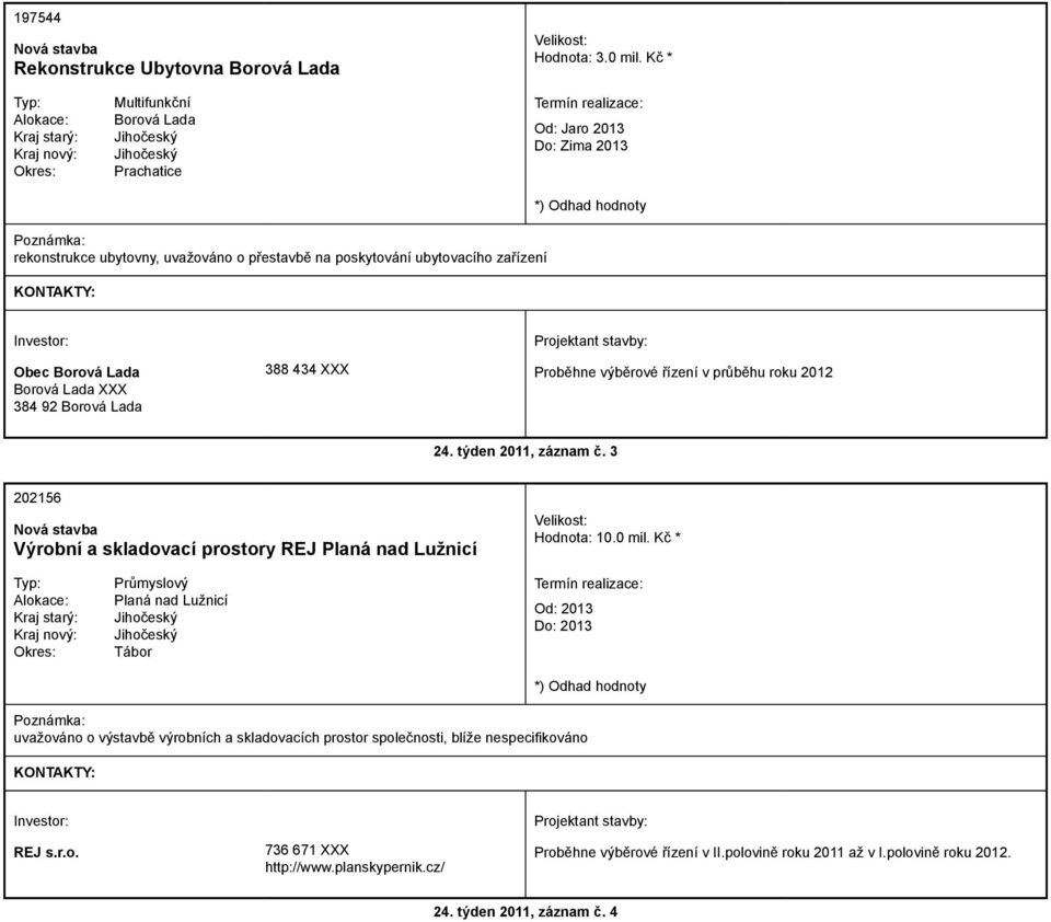 XXX 384 92 Borová Lada 388 434 XXX Proběhne výběrové řízení v průběhu roku 2012 24. týden 2011, záznam č. 3 202156 Výrobní a skladovací prostory REJ Planá nad Lužnicí Hodnota: 10.