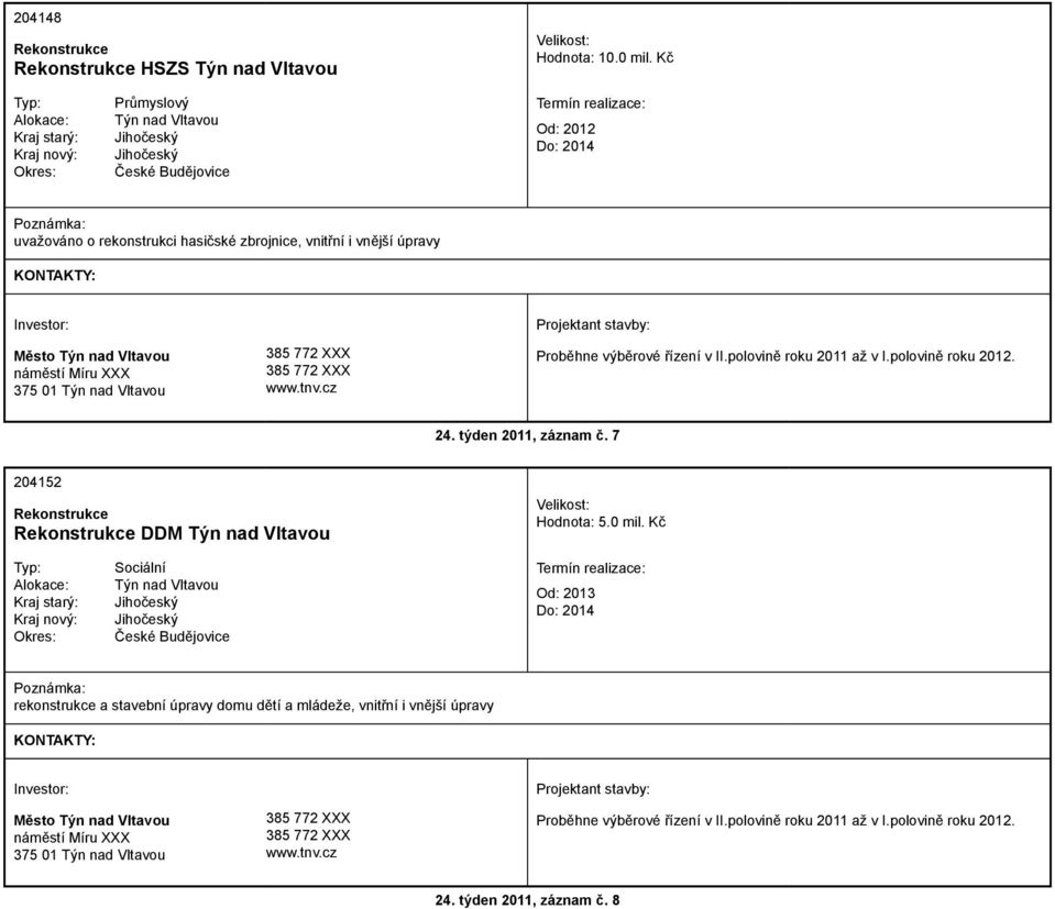 772 XXX 385 772 XXX www.tnv.cz Proběhne výběrové řízení v II.polovině roku 2011 až v I.polovině roku 2012. 24. týden 2011, záznam č. 7 204152 DDM Týn nad Vltavou Hodnota: 5.0 mil.