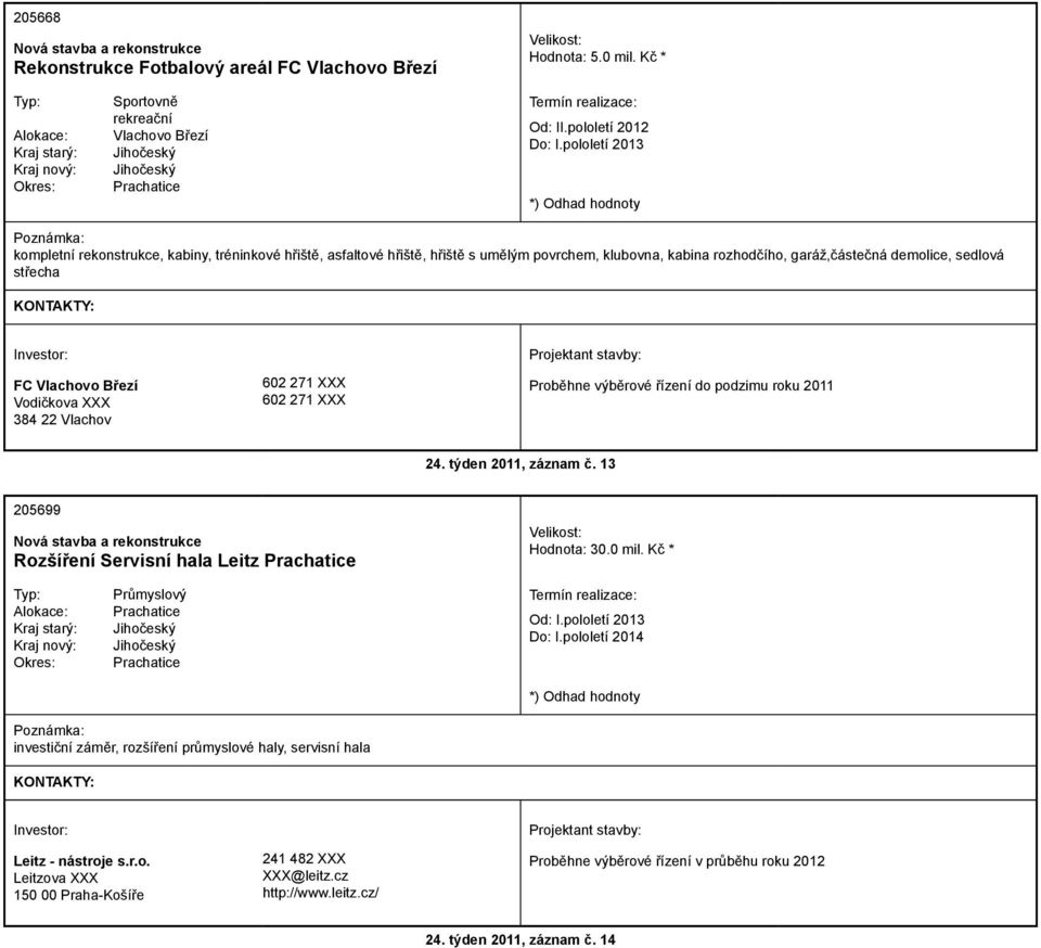 Vodičkova XXX 384 22 Vlachov 602 271 XXX 602 271 XXX Proběhne výběrové řízení do podzimu roku 2011 24. týden 2011, záznam č.