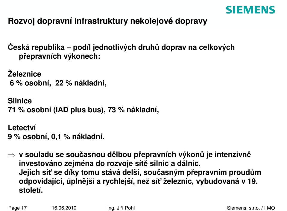 v souladu se současnou dělbou přepravních výkonů je intenzivně investováno zejména do rozvoje sítě silnic a dálnic.