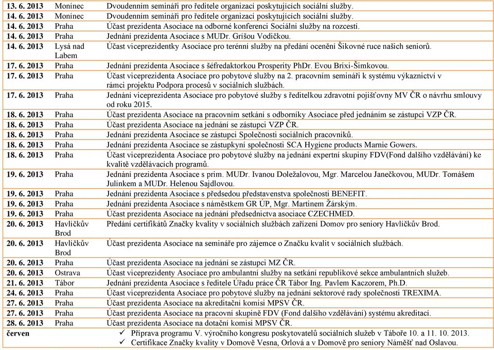 6. 2013 Praha Jednání prezidenta Asociace s šéfredaktorkou Prosperity PhDr. Evou Brixi-Šimkovou. 17. 6. 2013 Praha Účast viceprezidenta Asociace pro pobytové služby na 2.