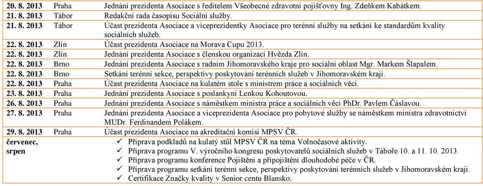 Markem Šlapalem. 22. 8. 2013 Brno Setkání terénní sekce, perspektivy poskytování terénních služeb v Jihomoravském kraji. 22. 8. 2013 Praha Účast prezidenta Asociace na kulatém stole s ministrem práce a sociálních věcí.