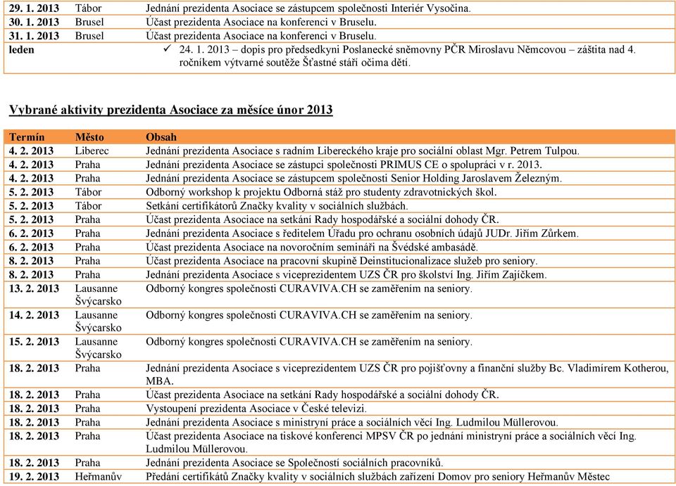 2. 2013 Liberec Jednání prezidenta Asociace s radním Libereckého kraje pro sociální oblast Mgr. Petrem Tulpou. 4. 2. 2013 Praha Jednání prezidenta Asociace se zástupci společnosti PRIMUS CE o spolupráci v r.