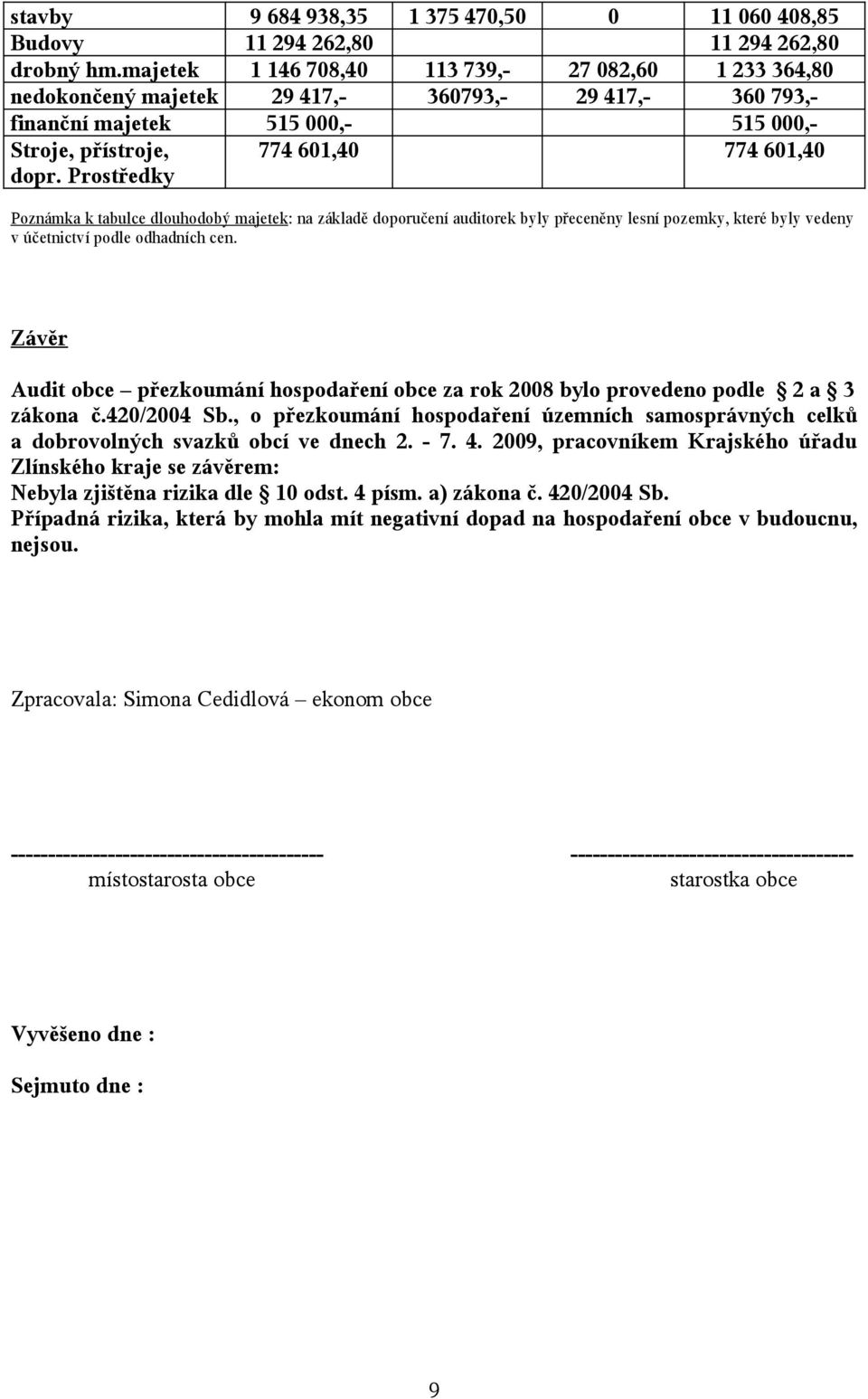 Prostředky 774 601,40 774 601,40 Poznámka k tabulce dlouhodobý majetek: na základě doporučení auditorek byly přeceněny lesní pozemky, které byly vedeny v účetnictví podle odhadních cen.