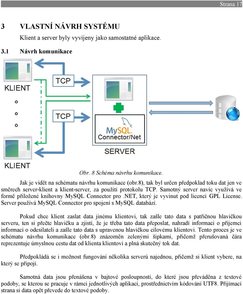 net, který je vyvinut pod licencí GPL License. Server používá MySQL Connector pro spojení s MySQL databází.