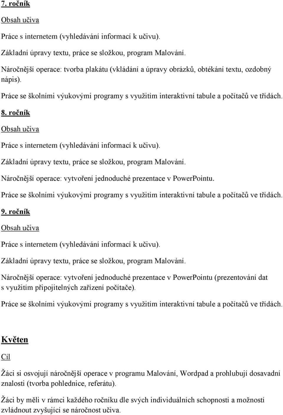 Základní úpravy textu, práce se sloţkou, program Malování. Náročnější operace: vytvoření jednoduché prezentace v PowerPointu. 9. ročník Práce s internetem (vyhledávání informací k učivu).