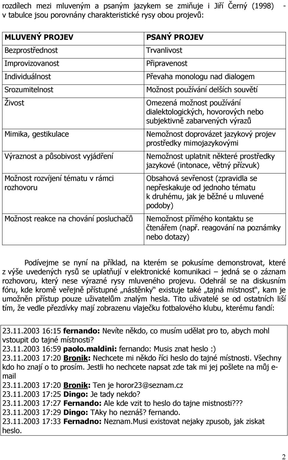 Převaha monologu nad dialogem Možnost používání delších souvětí Omezená možnost používání dialektologických, hovorových nebo subjektivně zabarvených výrazů Nemožnost doprovázet jazykový projev