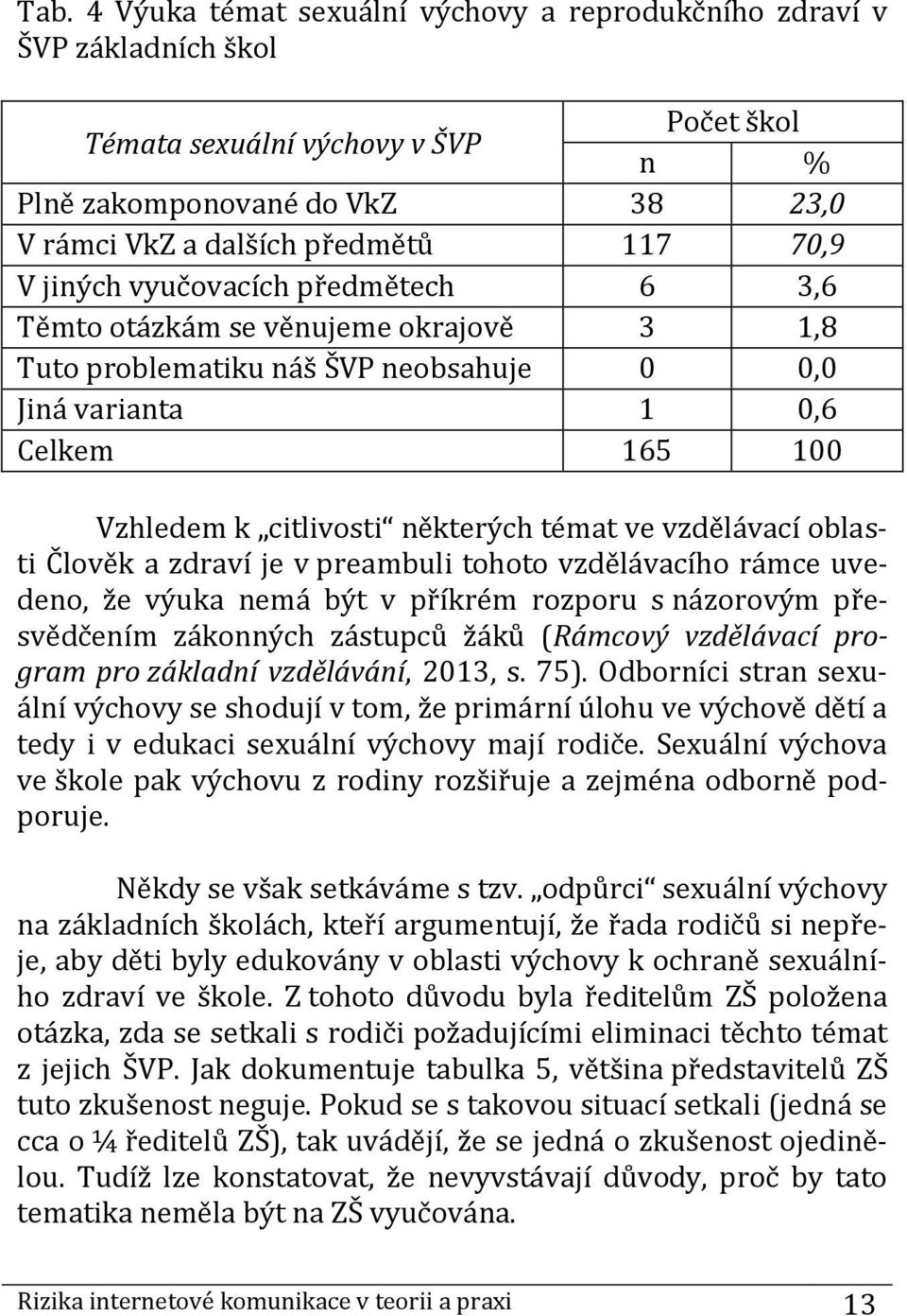 vzdělávací oblasti Člověk a zdraví je v preambuli tohoto vzdělávacího rámce uvedeno, že výuka nemá být v příkrém rozporu s názorovým přesvědčením zákonných zástupců žáků (Rámcový vzdělávací program