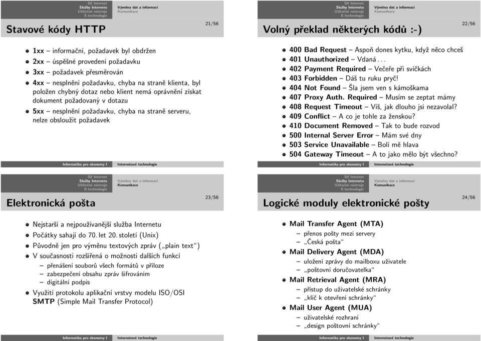 401Unauthorized Vdaná... 402PaymentRequired Večeřepřisvíčkách 403Forbidden Dášturukupryč! 404NotFound Šlajsemvenskámoškama 407ProxyAuth.