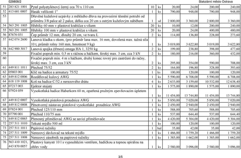 krabičce s víkem 20 ks 10,00 12,00 200,00 240,00 55 563 291 1005 Hřebíky 100 mm v plastové krabičce s víkem 20 ks 20,00 24,00 400,00 480,00 56 87676 031 Čep průměr 12 mm, dlouhý 20 cm, ve tvaru L 2