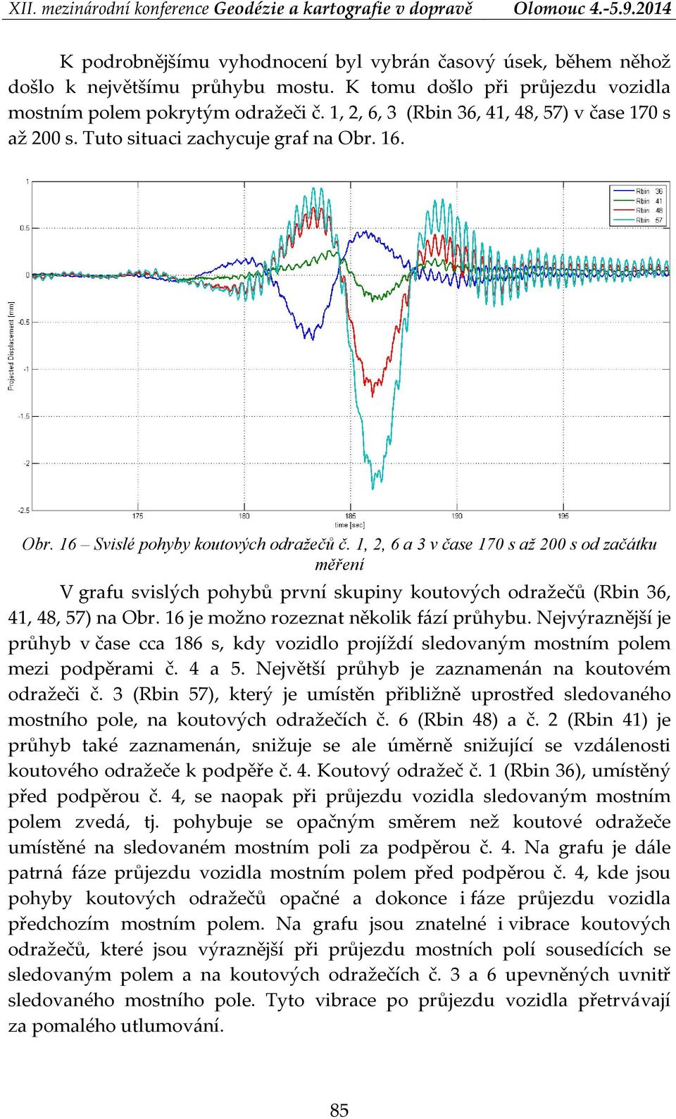 1, 2, 6 a 3 v čase 170 s až 200 s od začátku měření V grafu svislých pohybů první skupiny koutových odražečů (Rbin 36, 41, 48, 57) na Obr. 16 je možno rozeznat několik fází průhybu.