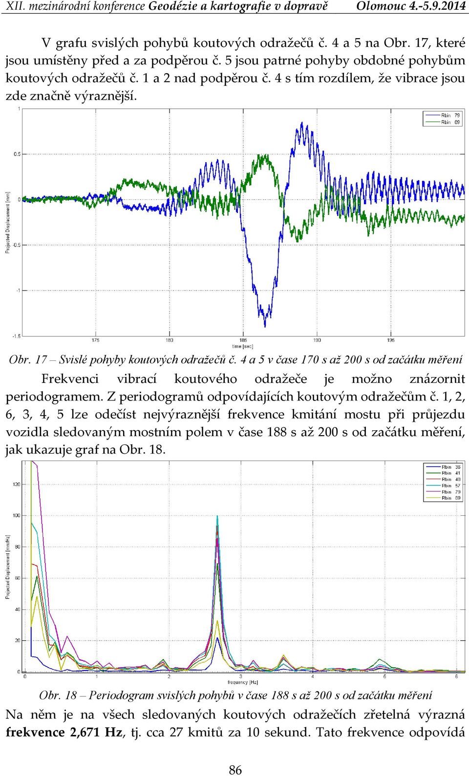 4 a 5 v čase 170 s až 200 s od začátku měření Frekvenci vibrací koutového odražeče je možno znázornit periodogramem. Z periodogramů odpovídajících koutovým odražečům č.