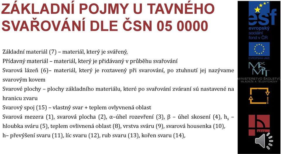 zváraní sú nastavené na hranicu zvaru Svarový spoj (15) vlastný svar + teplem ovlyvnená oblast Svarová mezera (1), svarová plocha (2), α úhel rozevření (3), β úhel