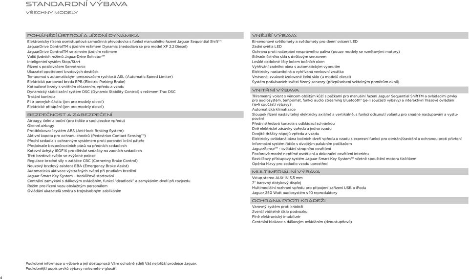 2 Diesel) JaguarDrive ControlTM se zimnim jízdním režimem Volič jízdních režimů JaguarDrive Selector TM Inteligentní systém Stop/Start Řízení s posilovačem Servotronic Ukazatel opotřebení brzdových