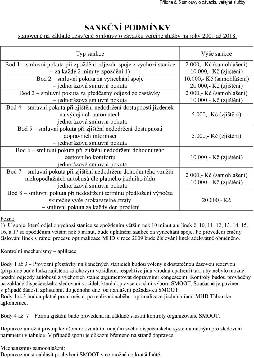 Bod 4 smluvní pokuta při zjištění nedodržení dostupnosti jízdenek na výdejních automatech Bod 5 smluvní pokuta při zjištění nedodržení dostupnosti dopravních informací Bod 6 smluvní pokuta při