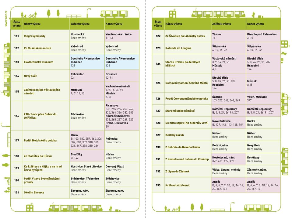Longina Štěpánská 4, 10, 16, Štěpánská 4, 10, 16, 113 Ekotechnické muzeum Goetheho / Nemocnice Bubeneč 131 Goetheho / Nemocnice Bubeneč 131 124 Starou Prahou po dětských hřištích Václavské náměstí 3,