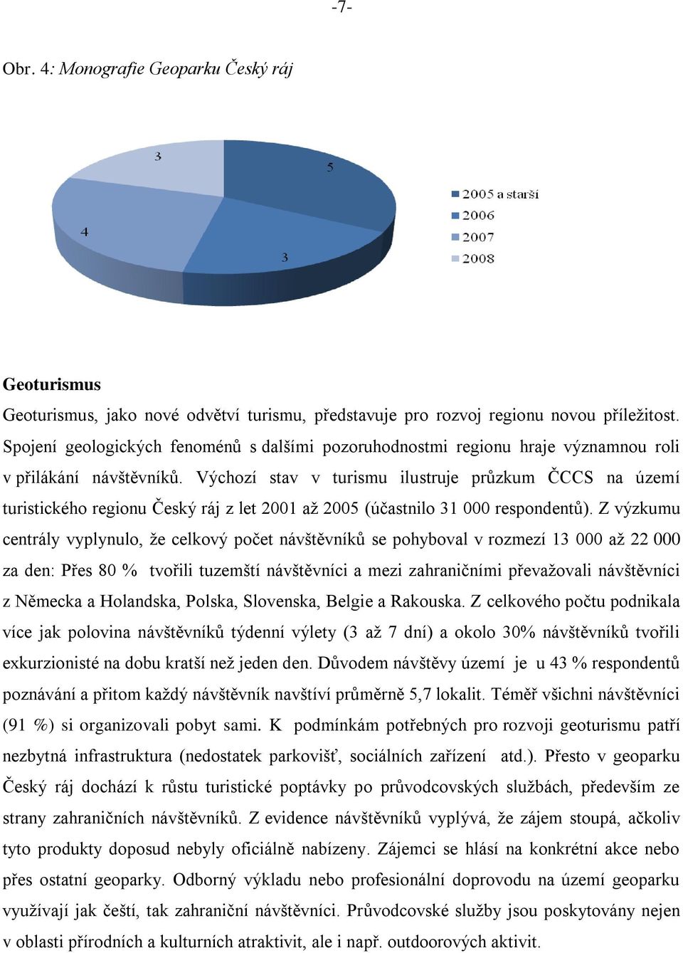 Výchozí stav v turismu ilustruje průzkum ČCCS na území turistického regionu Český ráj z let 2001 aţ 2005 (účastnilo 31 000 respondentů).