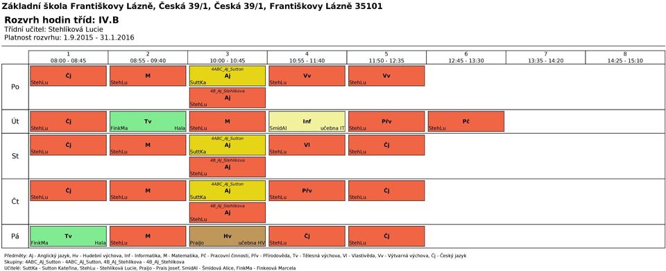 PraiJo učebna HV Předměty: - Anglický jazyk, - Hudební výchova, - ormatika, - atematika, - Pracovní činnosti, - Přírodověda, - Tělesná výchova, -