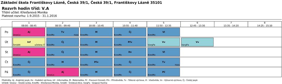 Kreso Kreso Kreso Kreso Kreso Kreso VeseLe Kreso Kreso Kreso Předměty: - Anglický jazyk, - Hudební výchova, - ormatika, - atematika, -