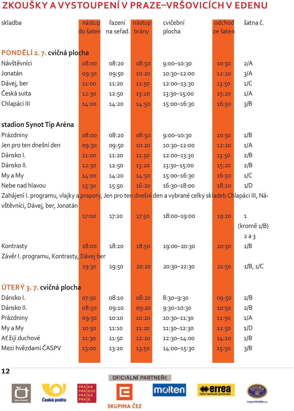 15:00 15:20 1/A Chlapáci III 14:00 14:20 14:50 15:00 16:30 16:50 3/B stadion Synot Tip Aréna Prázdniny 08:00 08:20 08:50 9:00 10:30 10:50 1/B Jen pro ten dnešní den 09:30 09:50 10:20 10:30 12:00