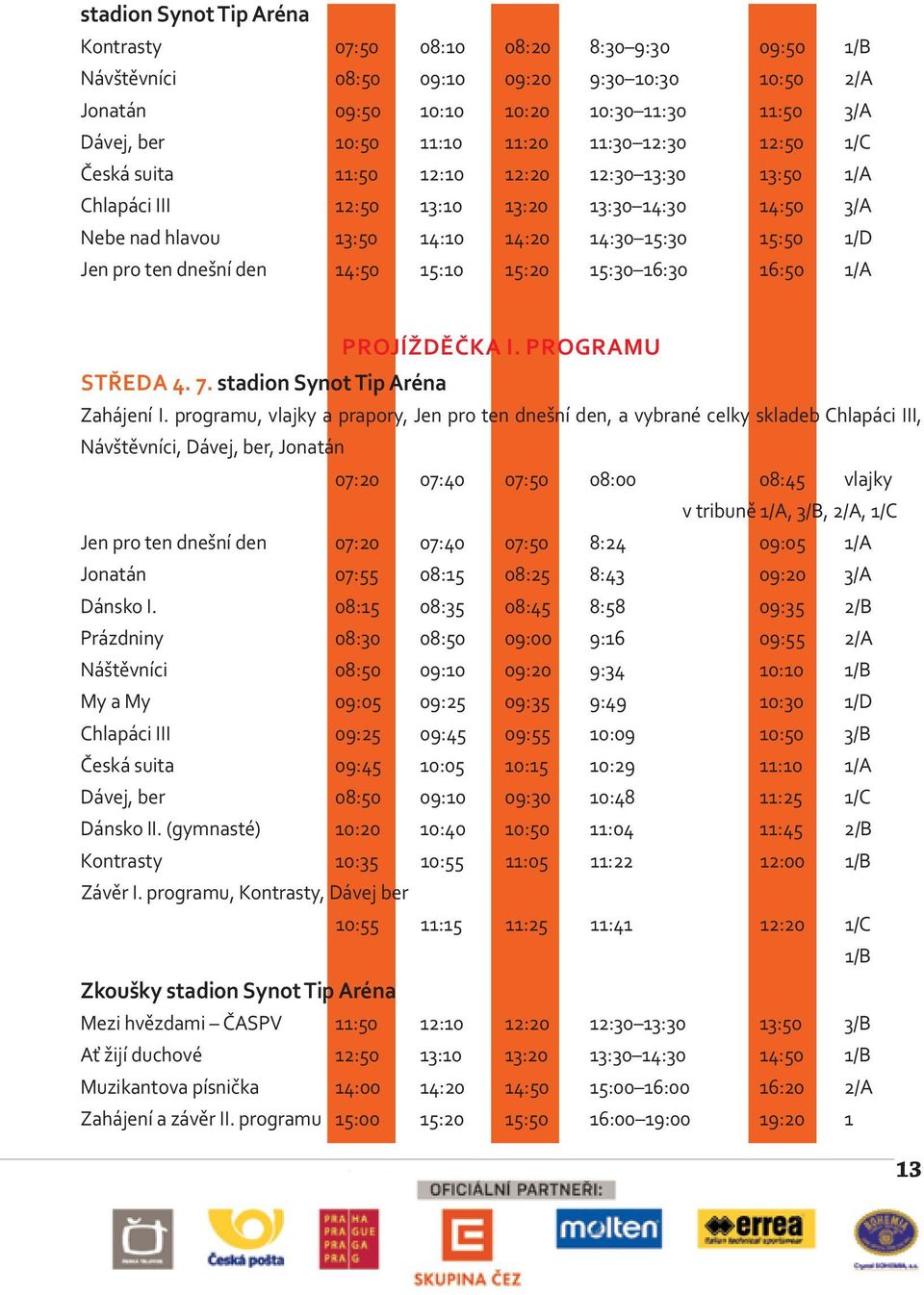 dnešní den 14:50 15:10 15:20 15:30 16:30 16:50 1/A Projížděčka I. Programu středa 4. 7. stadion Synot Tip Aréna Zahájení I.