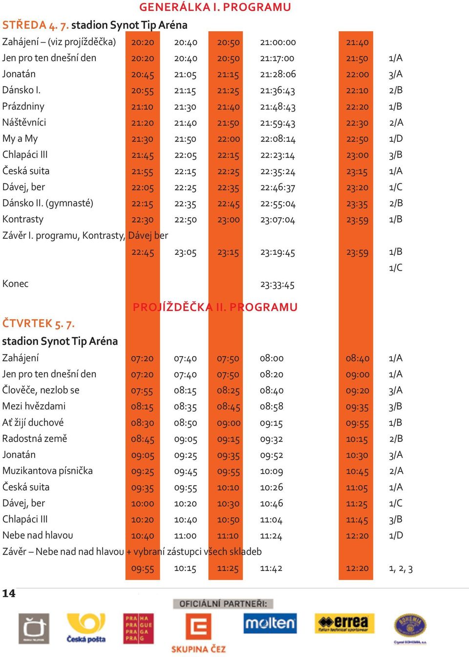 20:55 21:15 21:25 21:36:43 22:10 2/B Prázdniny 21:10 21:30 21:40 21:48:43 22:20 1/B Náštěvníci 21:20 21:40 21:50 21:59:43 22:30 2/A My a My 21:30 21:50 22:00 22:08:14 22:50 1/D Chlapáci III 21:45