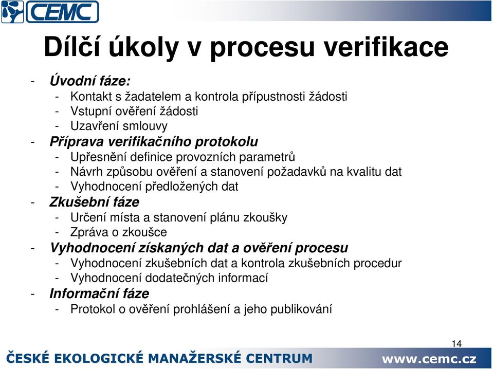 pedložených dat - Zkušební fáze - Urení místa a stanovení plánu zkoušky - Zpráva o zkoušce - Vyhodnocení získaných dat a ovení procesu -