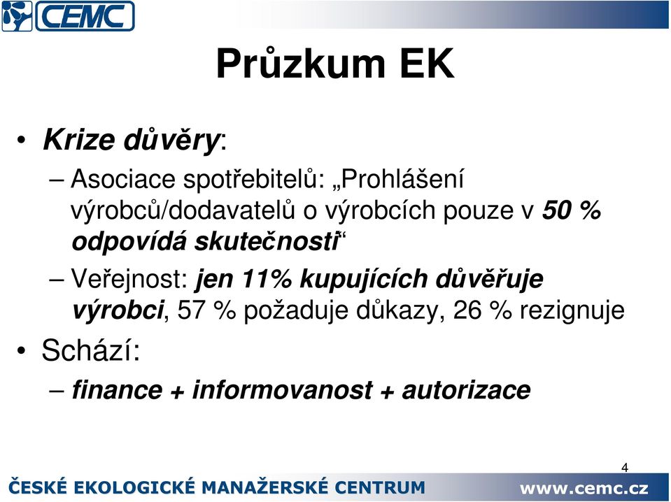 skutenosti Veejnost: jen 11% kupujících dvuje výrobci, 57 %